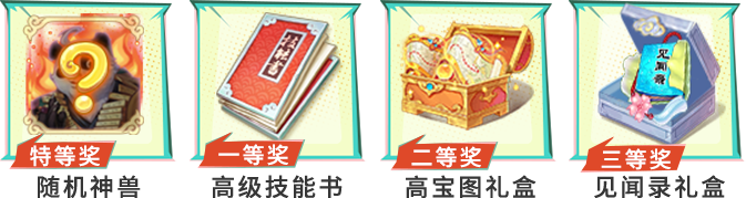 奖品内容