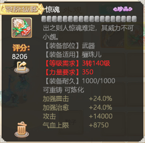 wyz