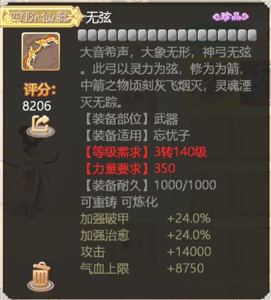 wyz