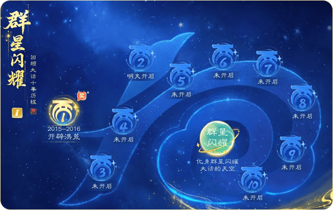 群星闪耀