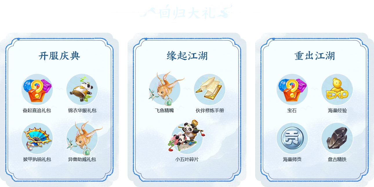 福利